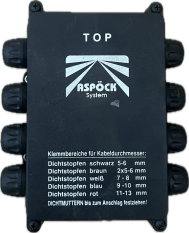 Verteilerkasten, 8-poliger Anschlusskasten, Verteilerkasten 76-5100-041, 76-5100-047